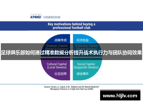 足球俱乐部如何通过精准数据分析提升战术执行力与团队协同效果