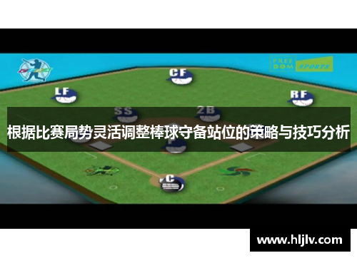 根据比赛局势灵活调整棒球守备站位的策略与技巧分析
